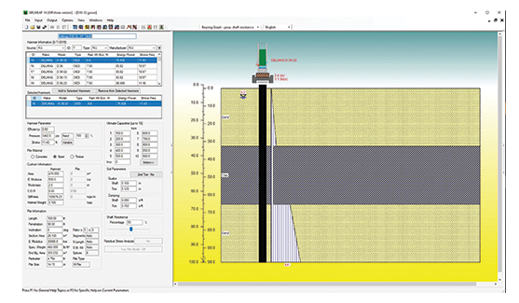 GRLWEAP14 Wave Equation Analysis